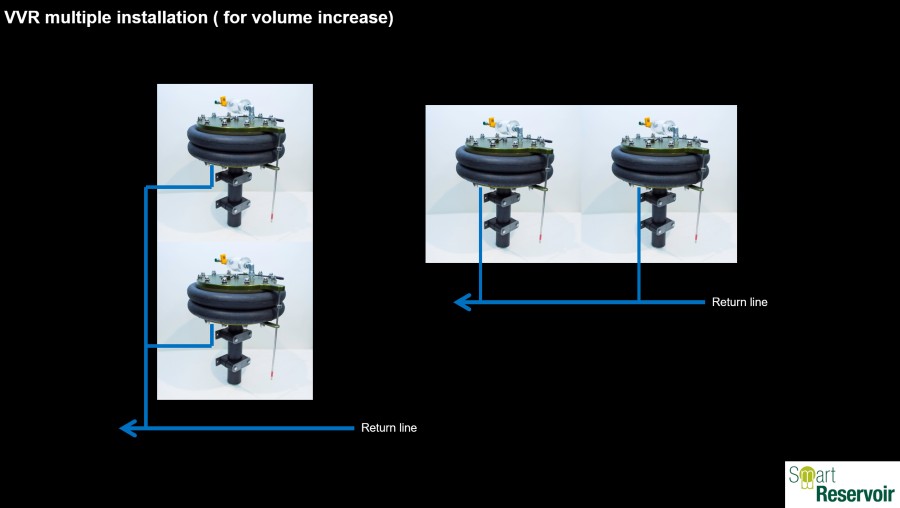 VVR recommended installation - Part 3